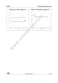 L6563H Datasheet Page 23