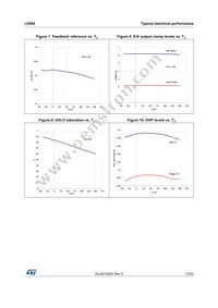 L6564DTR Datasheet Page 13