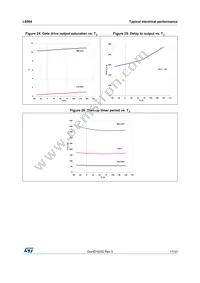 L6564DTR Datasheet Page 17