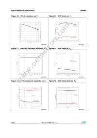 L6564HTR Datasheet Page 14