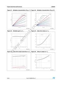 L6564HTR Datasheet Page 16