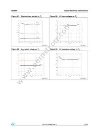 L6564HTR Datasheet Page 17