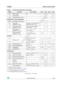 L6566BHTR Datasheet Page 15