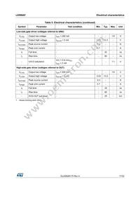 L6599AFDTR Datasheet Page 11