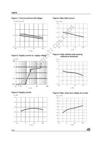 L6615N Datasheet Page 6