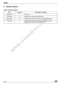 L6668 Datasheet Page 22