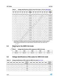 L6713ATR Datasheet Page 20