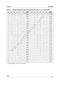 L6713ATR Datasheet Page 21