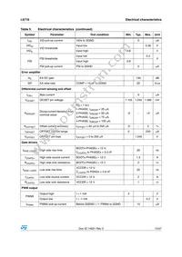 L6716TR Datasheet Page 15