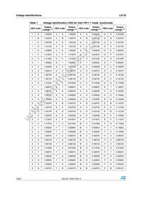 L6716TR Datasheet Page 18