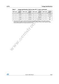 L6716TR Datasheet Page 19