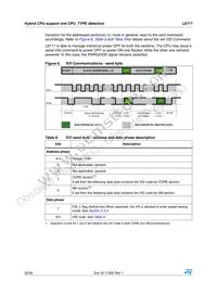 L6717 Datasheet Page 22