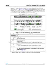 L6717A Datasheet Page 23