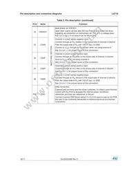 L6718 Datasheet Page 18