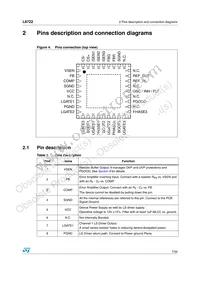 L6722 Datasheet Page 7