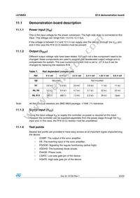 L6728AH Datasheet Page 23