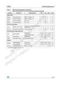 L6728ATR Datasheet Page 8