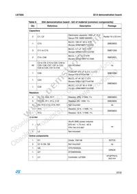 L6728ATR Datasheet Page 22