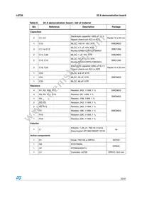 L6728D Datasheet Page 23