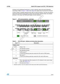 L6740L Datasheet Page 19