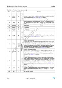 L6751B Datasheet Page 12