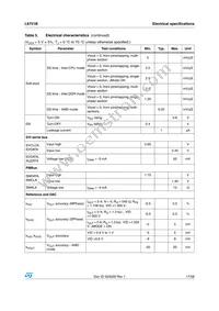 L6751B Datasheet Page 17