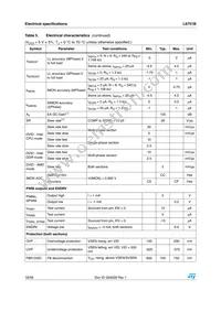 L6751B Datasheet Page 18