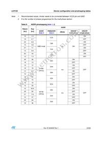 L6751B Datasheet Page 23