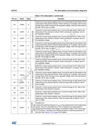 L6751C Datasheet Page 9