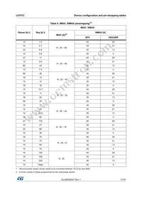 L6751C Datasheet Page 21