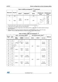 L6751C Datasheet Page 23