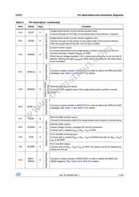 L6751TR Datasheet Page 11