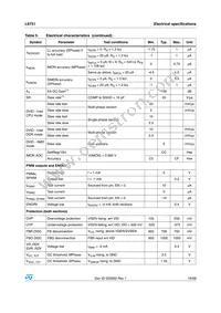 L6751TR Datasheet Page 19