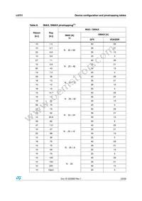 L6751TR Datasheet Page 23