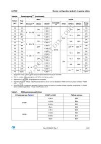 L6759D Datasheet Page 19