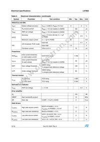 L6788A Datasheet Page 12