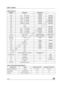 L6910A Datasheet Page 12