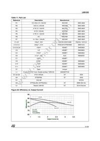 L6910G Datasheet Page 21