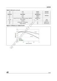 L6910G Datasheet Page 23