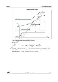 L6986FTR Datasheet Page 15