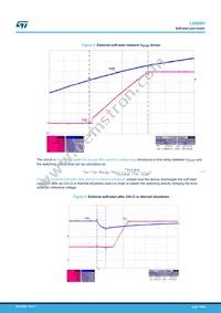 L6986H5V Datasheet Page 16