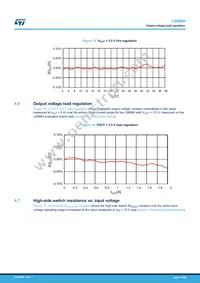 L6986H5V Datasheet Page 19