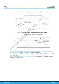 L6986H5V Datasheet Page 23