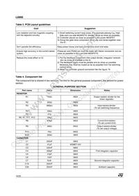 L6995DTR Datasheet Page 14