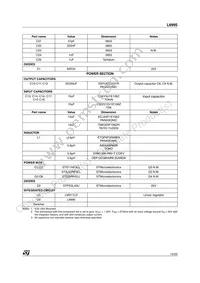 L6995DTR Datasheet Page 15