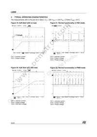 L6995DTR Datasheet Page 22