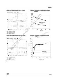 L6995DTR Datasheet Page 23