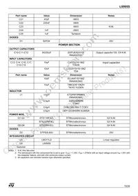 L6995STR Datasheet Page 15