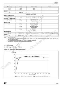 L6995STR Datasheet Page 21