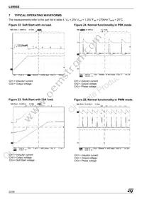 L6995STR Datasheet Page 22